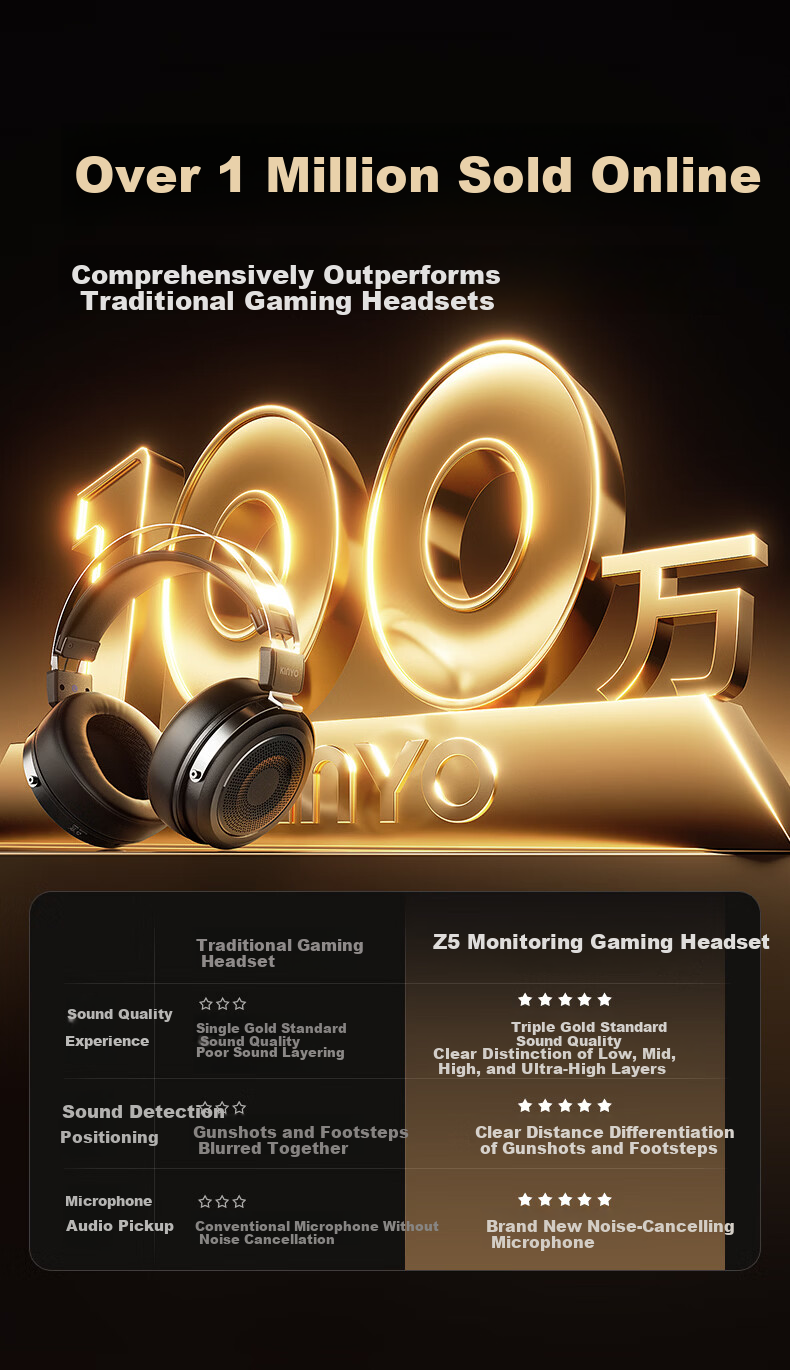 KINYO Gaming Headset Wired Over-Ear HIFI High-Quality FPS Delta Sound Positioning for PC Laptop Z5 9