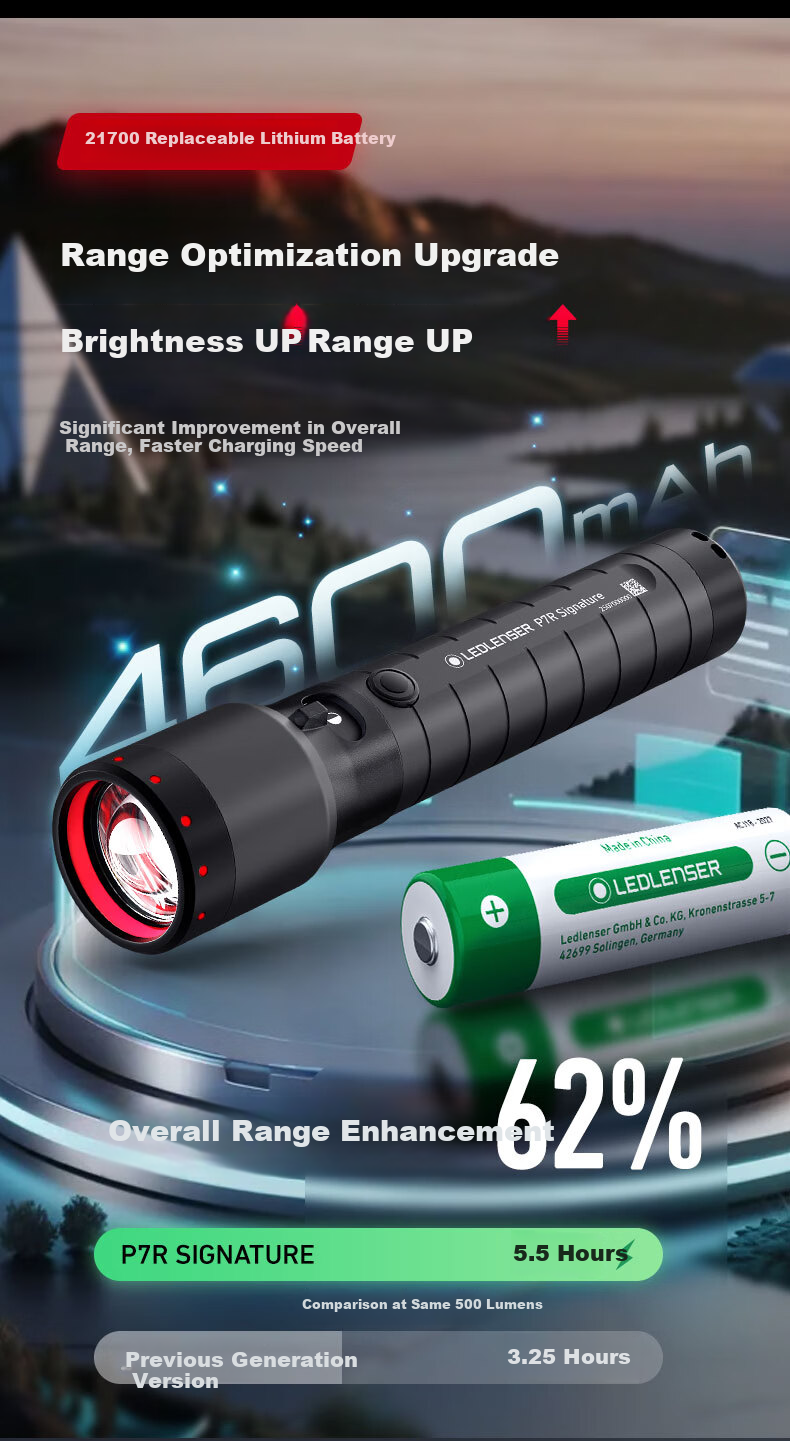 LED LENSER P7R SIG Waterproof Zoomable High Brightness Long Battery Life Outdoor Flashlight with Type-C Charging Port 6