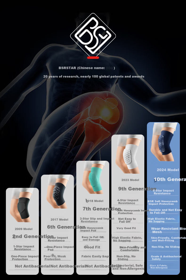 Bestray Children's Knee Pads, Basketball Sports Anti-Fall Professional Protective Gear, for Ages 6-12, Elementary School Students, Soccer-Specific Knee Impact Protectio 1