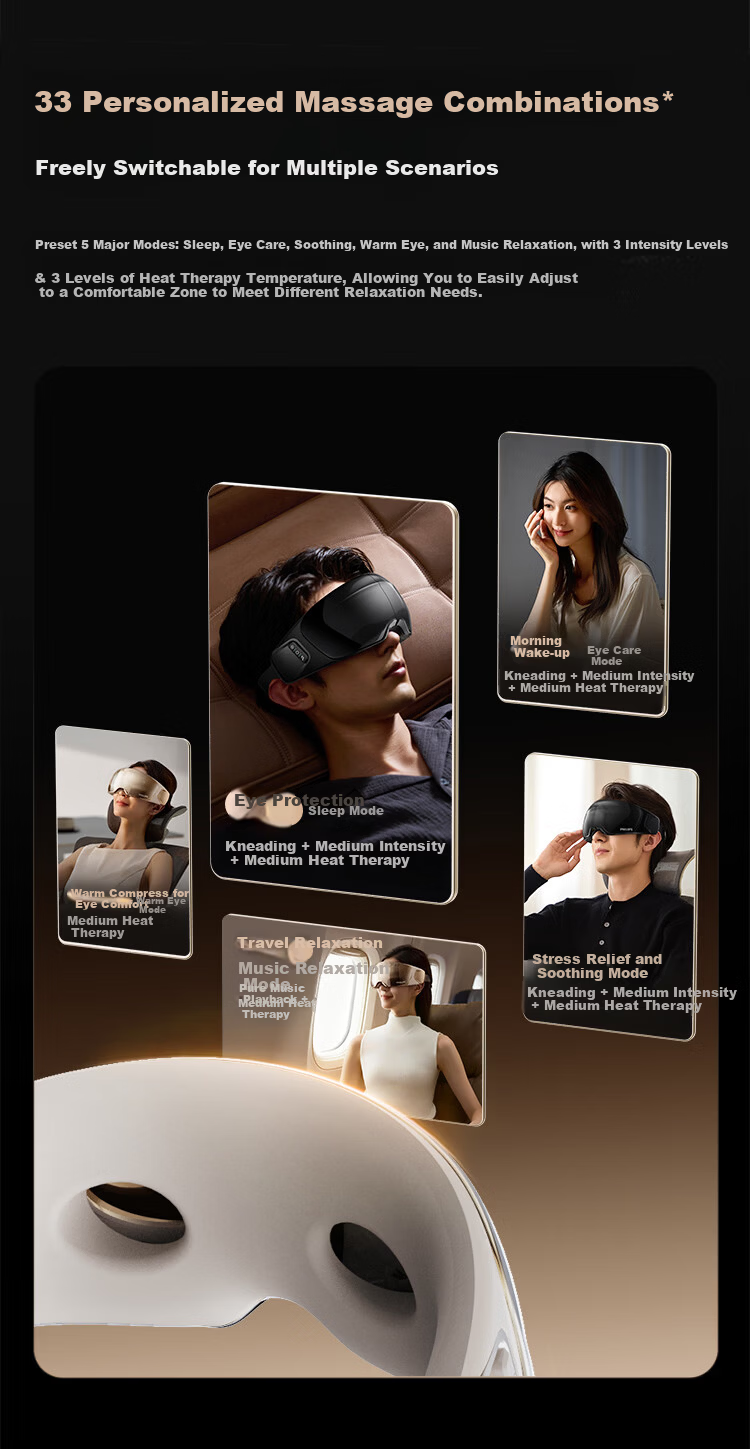 PHILIPS Eye Massager [Mid-Autumn Festival Gift], Eye Mask, Eye Massager, Eye Care Device, Fatigue Relief, Quiet Operation, Deep Sleep Aid, Gift for Parents, Boyfriend, Girlfriend, Birthday Present, 7105E 12