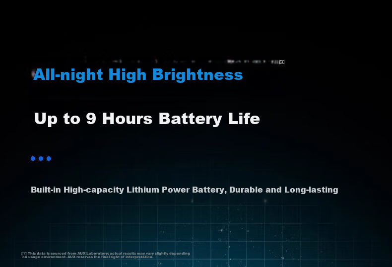 Aokesi Headlamp, High Brightness, Rechargeable, Ultra-Bright, Motion-Sensing, Head-Mounted, Long-Lasting Battery Life, Outdoor Fishing, Small Flashlight 7