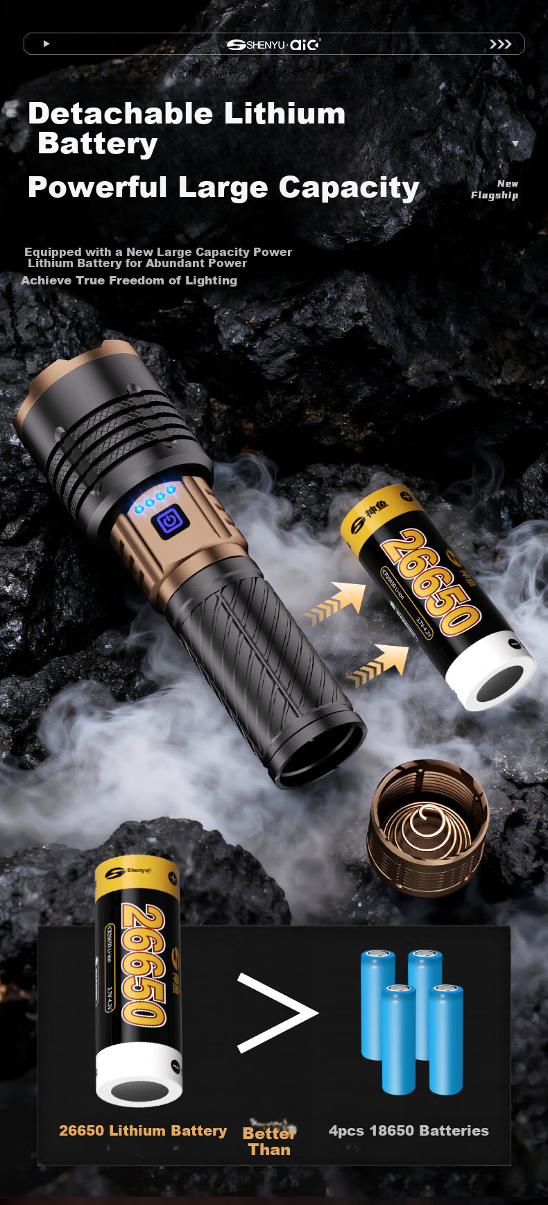 AIC High-Power Flashlight Long Battery Life Outdoor Survival Large Capacity Rechargeable Long-Range Tactical Torch 10