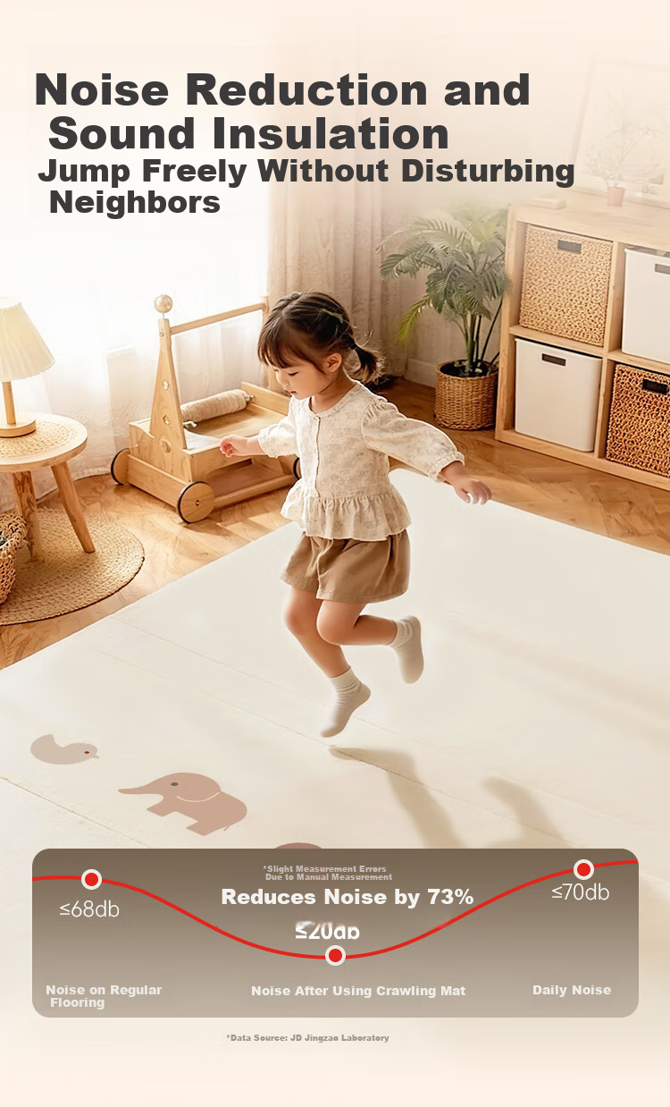 JD Jingzao IXPE Baby Crawling Mat Thickened PU Foldable Living Room Floor Mat for Children 180*200*4CM 7