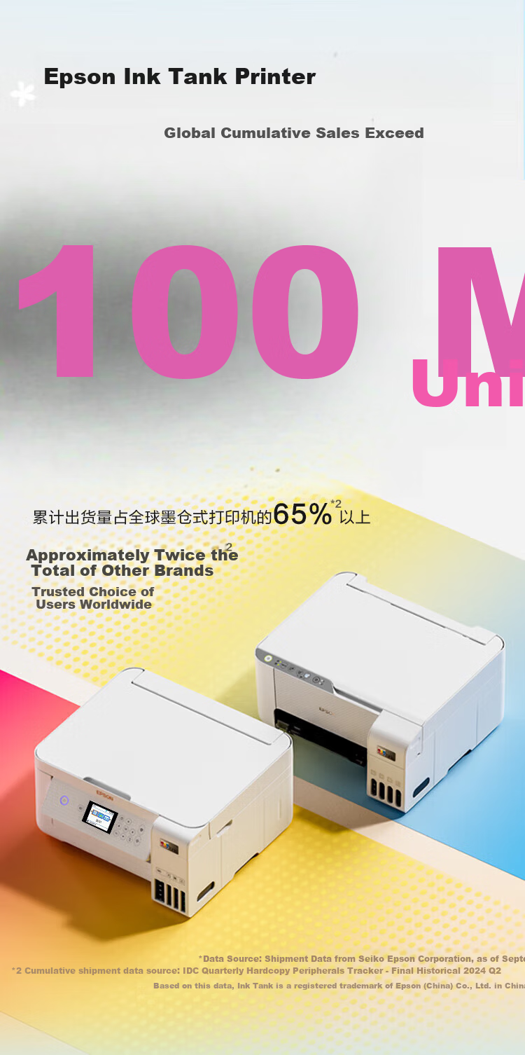 EPSON L6468 A4 Color Commercial Ink Tank Printer Wireless Automatic Duplex Ink Tank Digital Multifunction Copier Printer Scanner 3