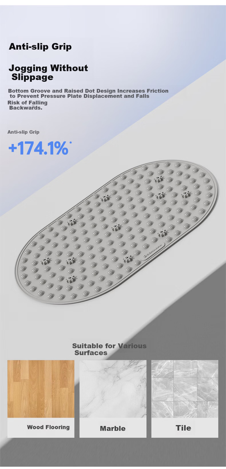 Boshu Health Food-Grade Silicone Acupressure Foot Massage Mat Slow Running Foot Reflexology Board 12