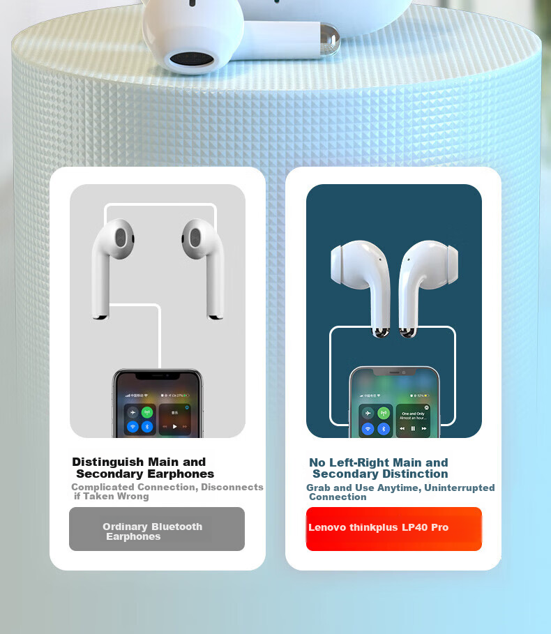 Lenovo LP40pro Bluetooth Wireless Semi-In-Ear Earphones Running Sports Music Call Noise Cancelling Gaming Long Battery Life Compatible with Apple Huawei Xiaomi Black 5