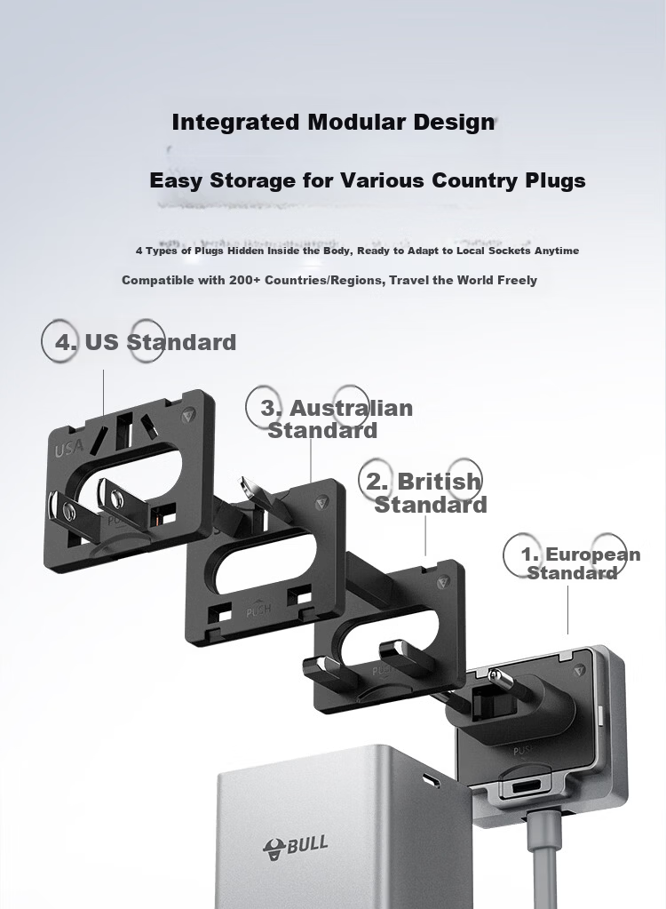 BULL 20W Gallium Nitride Fast Charging Multi-Country Socket, Global Travel Adapter Plug, Self-Contained Cord for Overseas Trips, Business Trips, And Study Abroad, Anti-Drop Multi-Outlet Plug, European Standard, American Standard, Australian Standard, British Standard 4