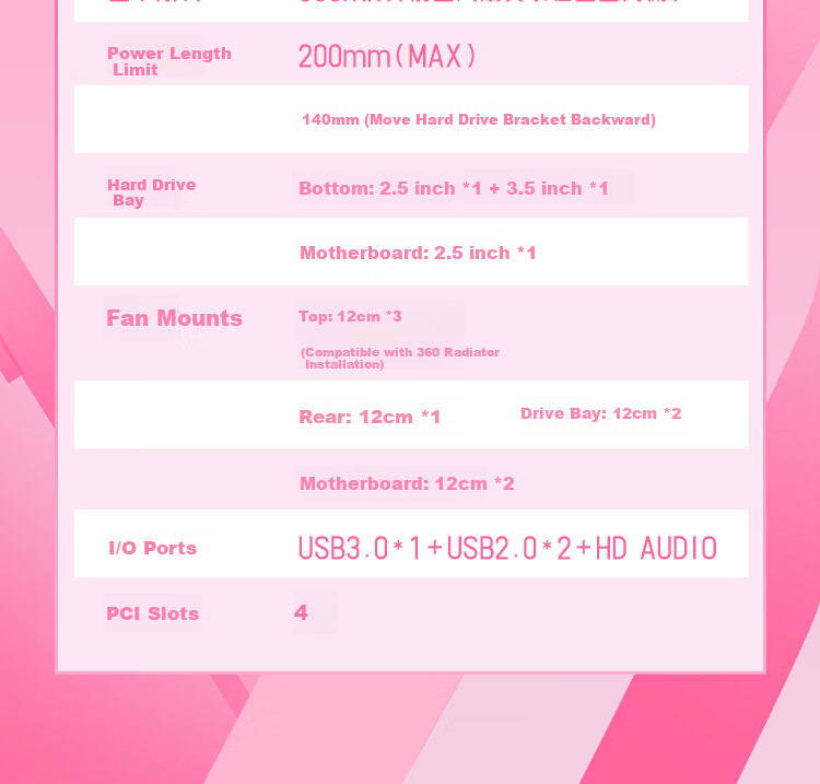 NESO Starship 3 Vitality Pink Custom PC Case (Sub-Secondary Element Style / Exclusive Blind Box Included / MATX Motherboard Support / ARGB Sync Lighting / 360mm Water Cooling) 6