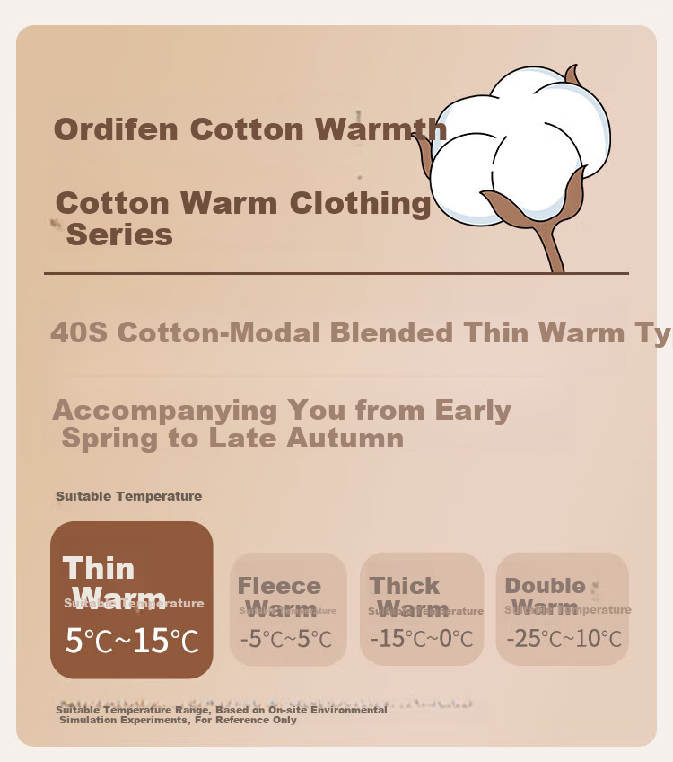 Ordifen [Modal Set] 7A Antibacterial Women's Thermal Underwear, Autumn And Winter Round Neck Base Layer, Black M 1