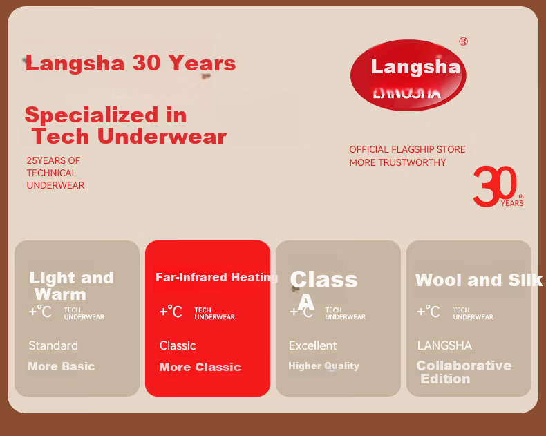 LangSha Men's Thermal Autumn Pants Mulberry Silk 10A Antibacterial Mite-Resistant Seamless Knit Cotton Thin Base Layer Pants 1