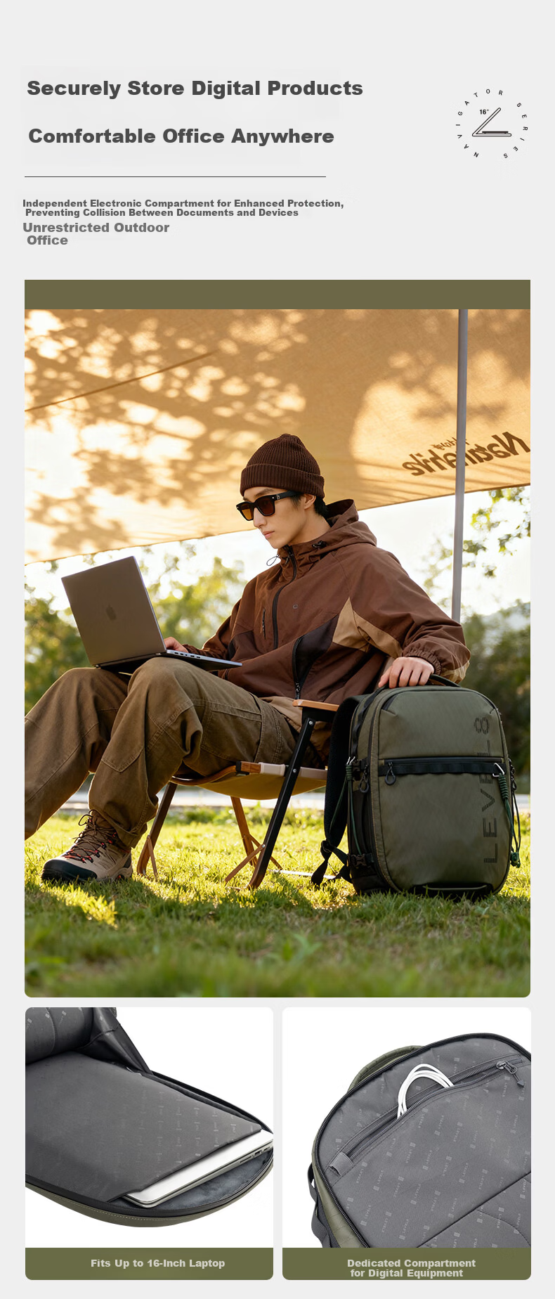 LEVEL8 Navigator Stealth Backpack 16-inch Laptop Bag Unisex Commuter Outdoor Camera Travel Backpack 6