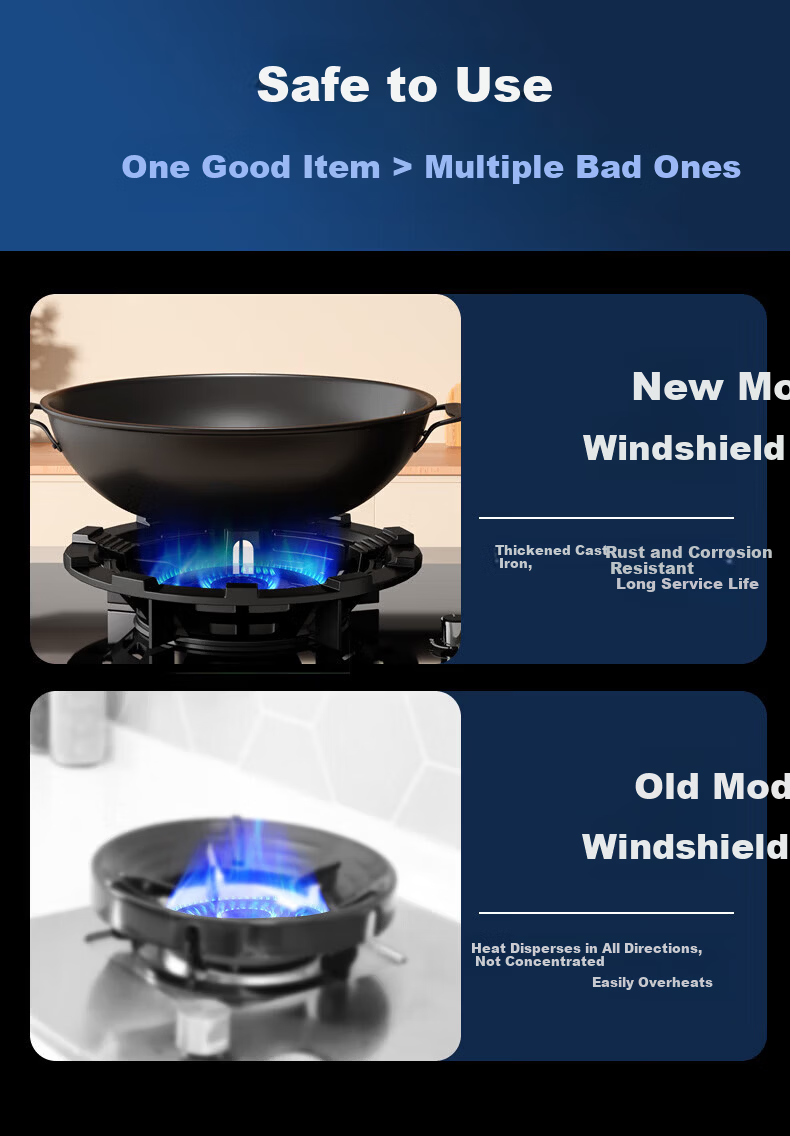 Muhouyingxiong Gas Stove Support Bracket, Thickened Anti-Slip Stand, Stove Base, Thickened Cast Iron Pot Rack, Wok Stand, Non-Slip Support, Universal Model 1