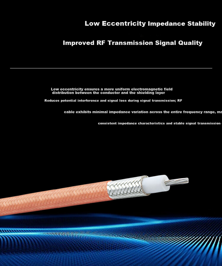 BOYANG BNC Male to BNC Male RF Cable 50 Ohm 5m High Frequency RG316 Ultra-Flexible Silver-Plated Shielded SFF50-1.5 High Temperature Wire (0-3GHz) BY-316-BNC-5 5