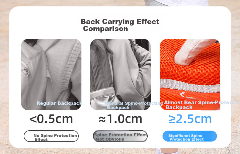 Almost Bear School Backpack for Elementary Boys and Girls Grades 1-3-6 Lightweight Large Capacity Children's Ergonomic Double Shoulder Bag 19