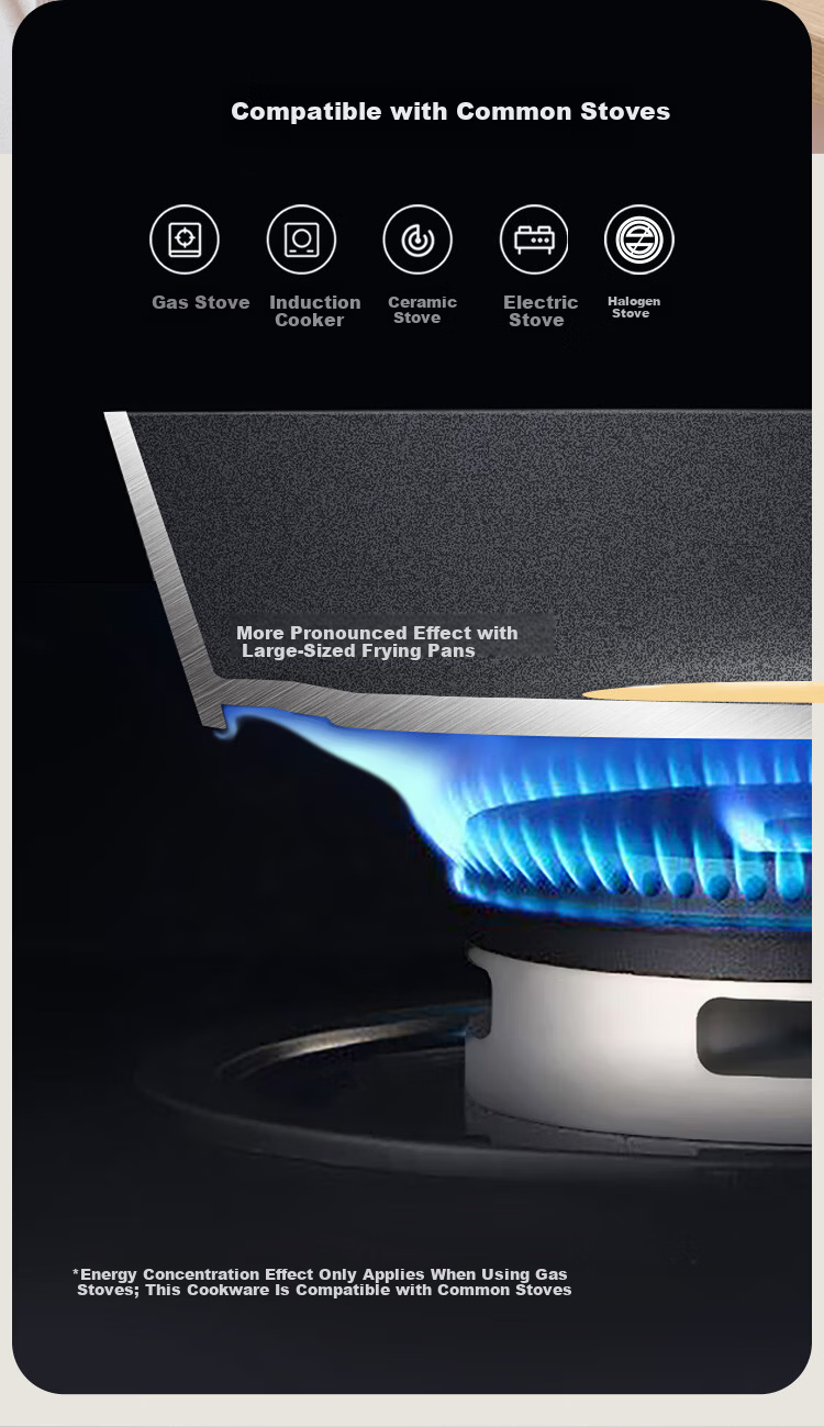 Chuida Huang Qingyu Oil-Concentrating Non-Stick Frying Pan Easy to Clean Lightweight 32cm for Induction Cooker and Gas Stove QY32CG 3
