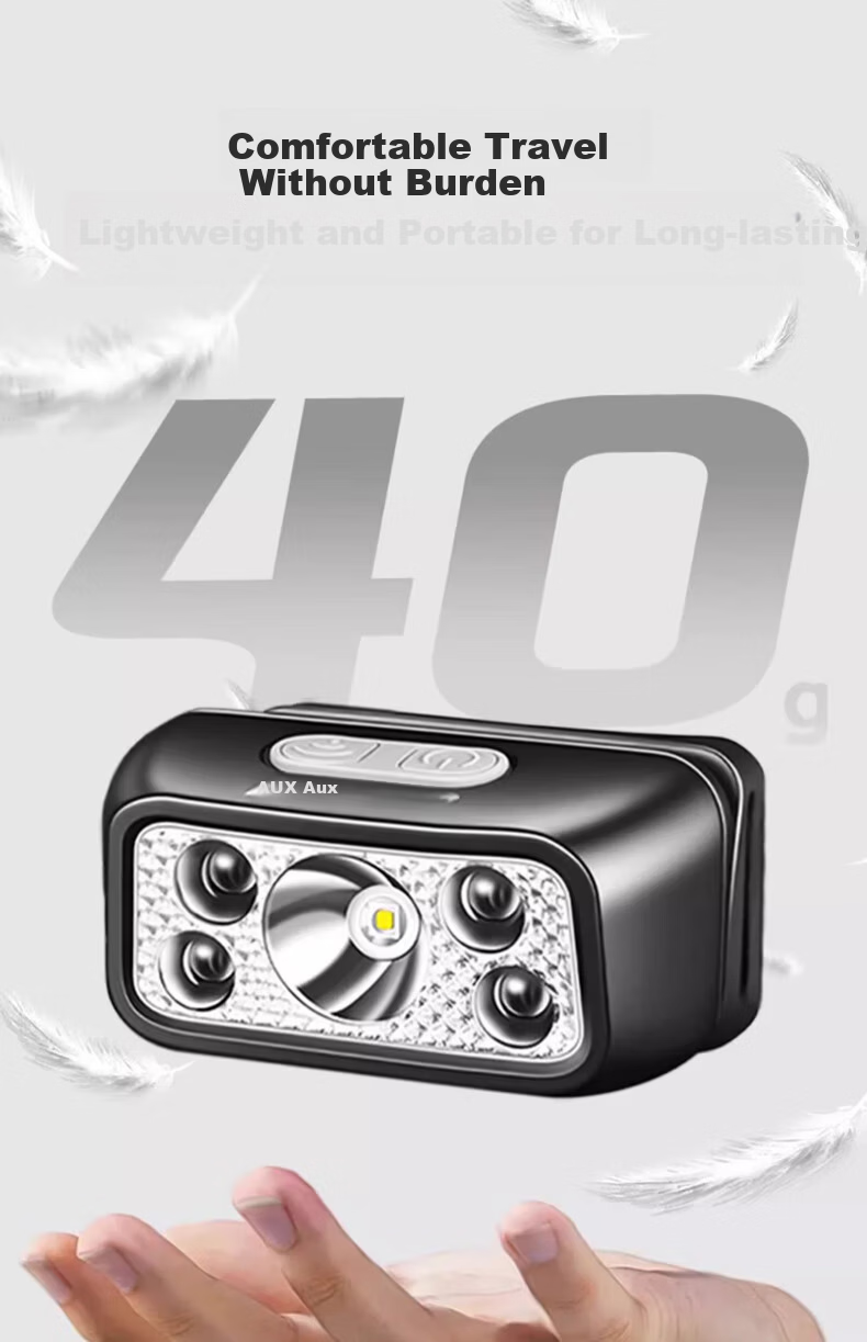 Aokesi Headlamp, High Brightness, Rechargeable, Ultra-Bright, Motion-Sensing, Head-Mounted, Long-Lasting Battery Life, Outdoor Fishing, Small Flashlight 5