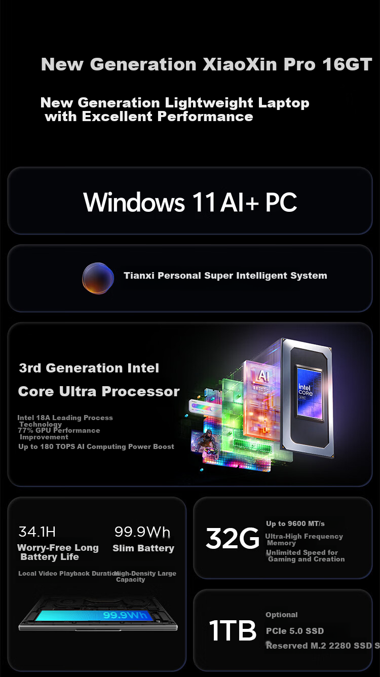 Lenovo Xiaoxin Pro16GT AI Ultra-thin Laptop Intel Core 3rd Gen Ultra5-338H 32GB 1TB 2.8K 120Hz OLED National Subsidy 1