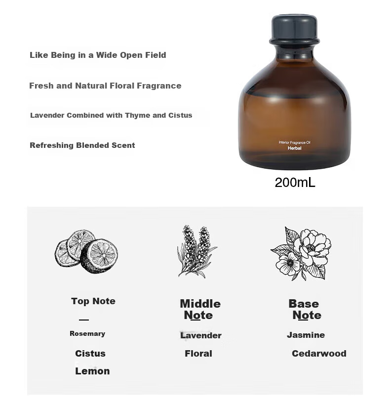 MUJI Indoor Fragrance Oil Aromatherapy Essential Oil Flameless Home Bedroom Herbal Refill 200mL 4