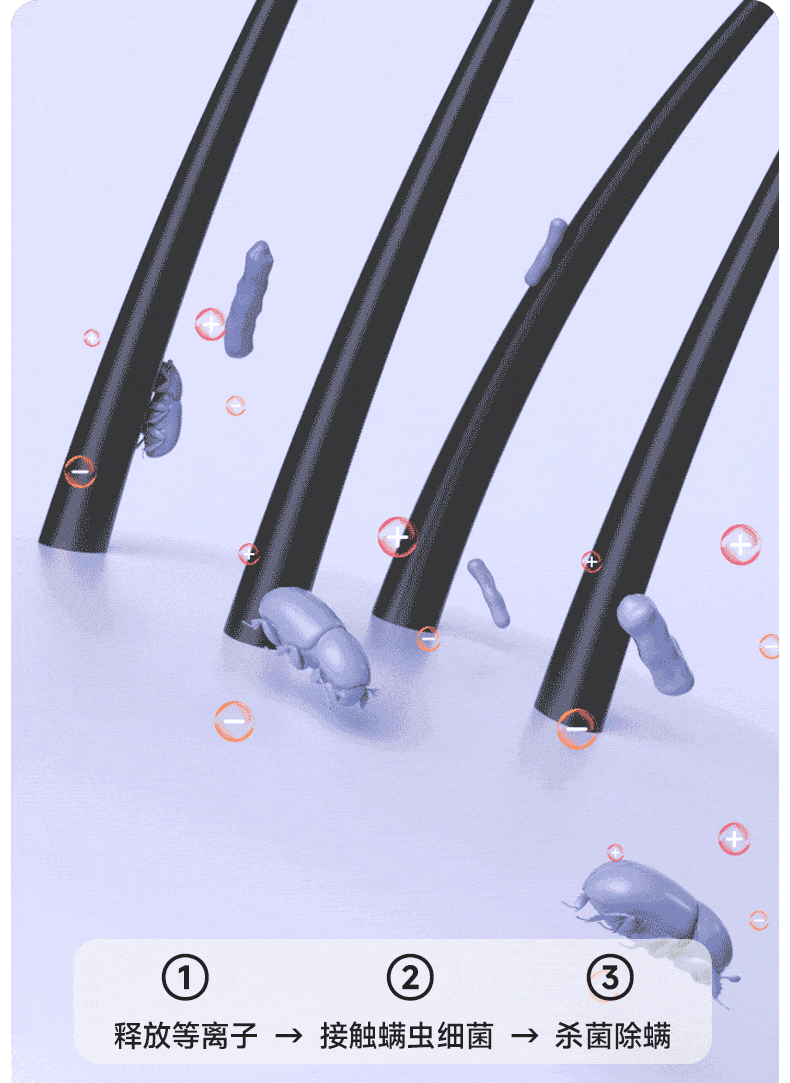 AUX High-Speed Hair Protection Hair Dryer with 36 Billion Plasma Beads, Quiet Operation, Negative Ion Technology, High Power, Gentle on Hair, Hollow Bladeless Design, Strong Airflow, Specially Designed for Men And Women, Birthday Gift 7