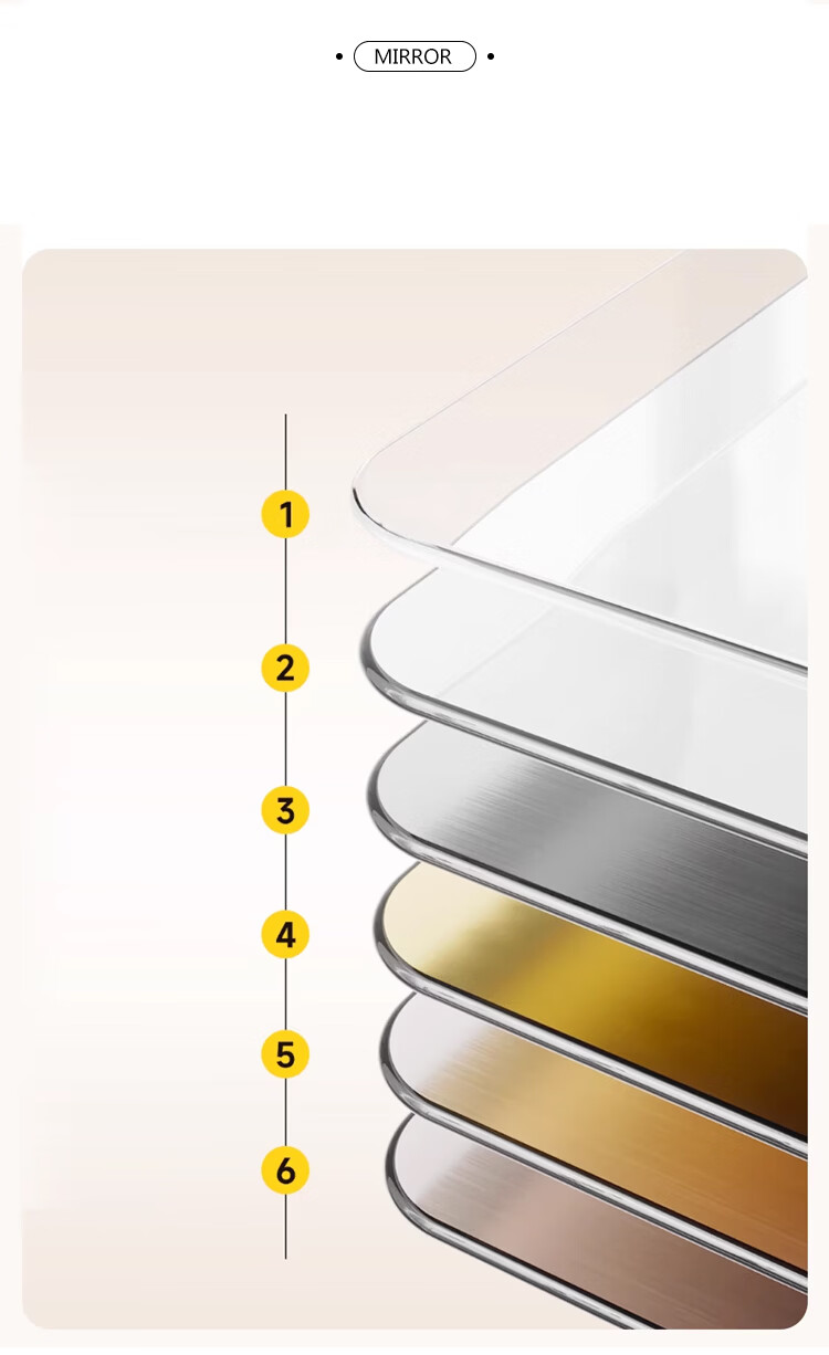 Huakai Star Full-Length Mirror Dressing Mirror Home Bedroom Floor Mirror Simple Cream Style JY102 White 150*40 6