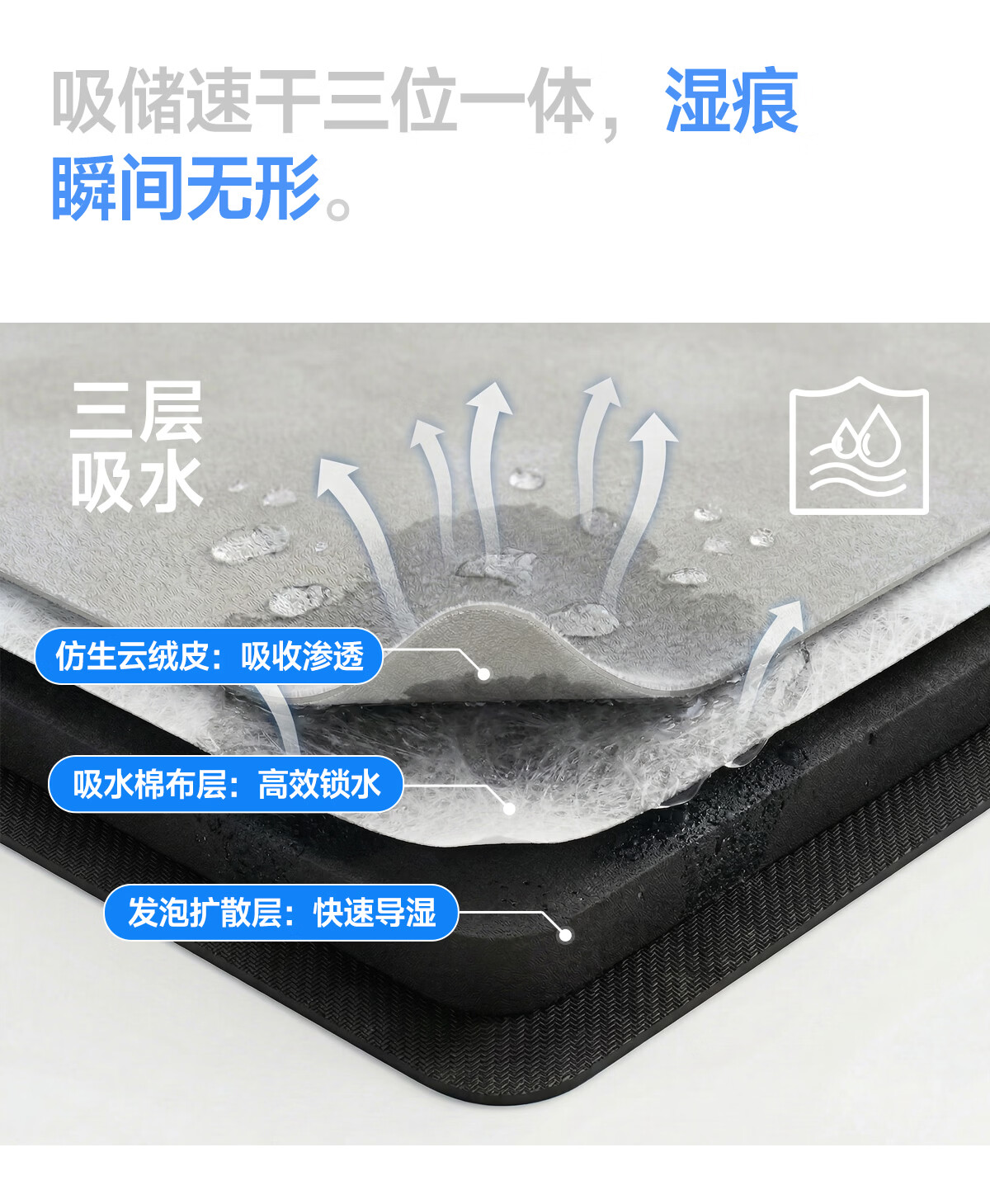 Fengliang Bathroom Absorbent Non-Slip Bath Mat Quick-Dry Thickened Floor Mat for Toilet and Washroom 9