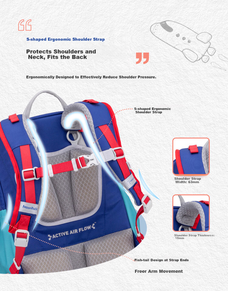MoonRock 2025 New Children's Ergonomic Backpack Lightweight First Grade School Bag Wisteria 18