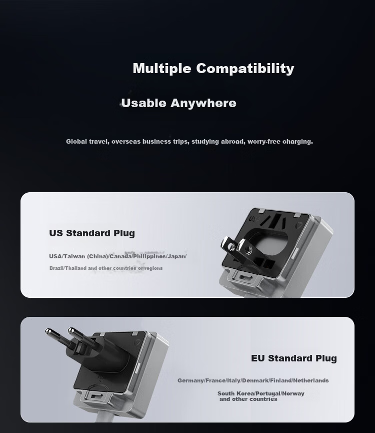 BULL 20W Gallium Nitride Fast Charging Multi-Country Socket, Global Travel Adapter Plug, Self-Contained Cord for Overseas Trips, Business Trips, And Study Abroad, Anti-Drop Multi-Outlet Plug, European Standard, American Standard, Australian Standard, British Standard 6