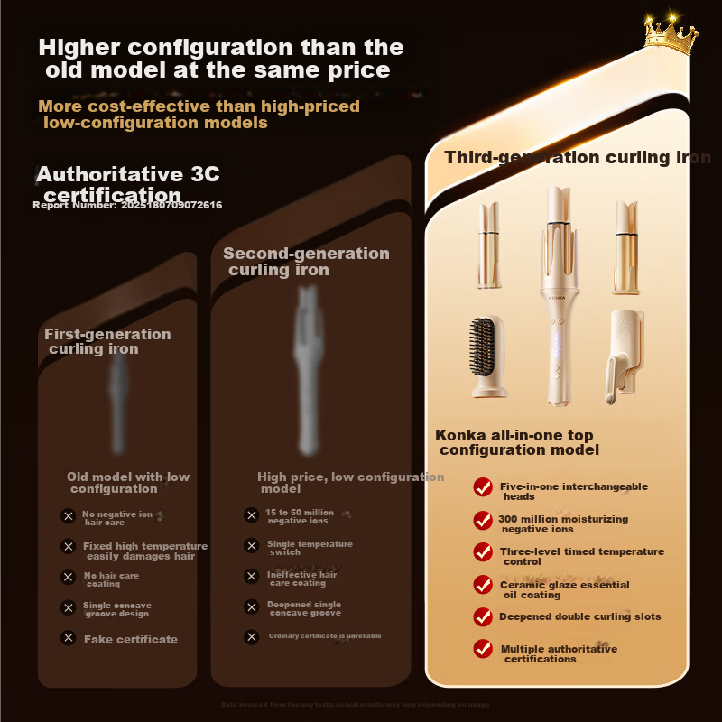 KONKA Fully Automatic Curling Iron 3-in-1 Negative Ion Straightening Comb 32mm Curling Big Waves Dormitory Long-lasting Styling Damage-free Gift for Girlfriend