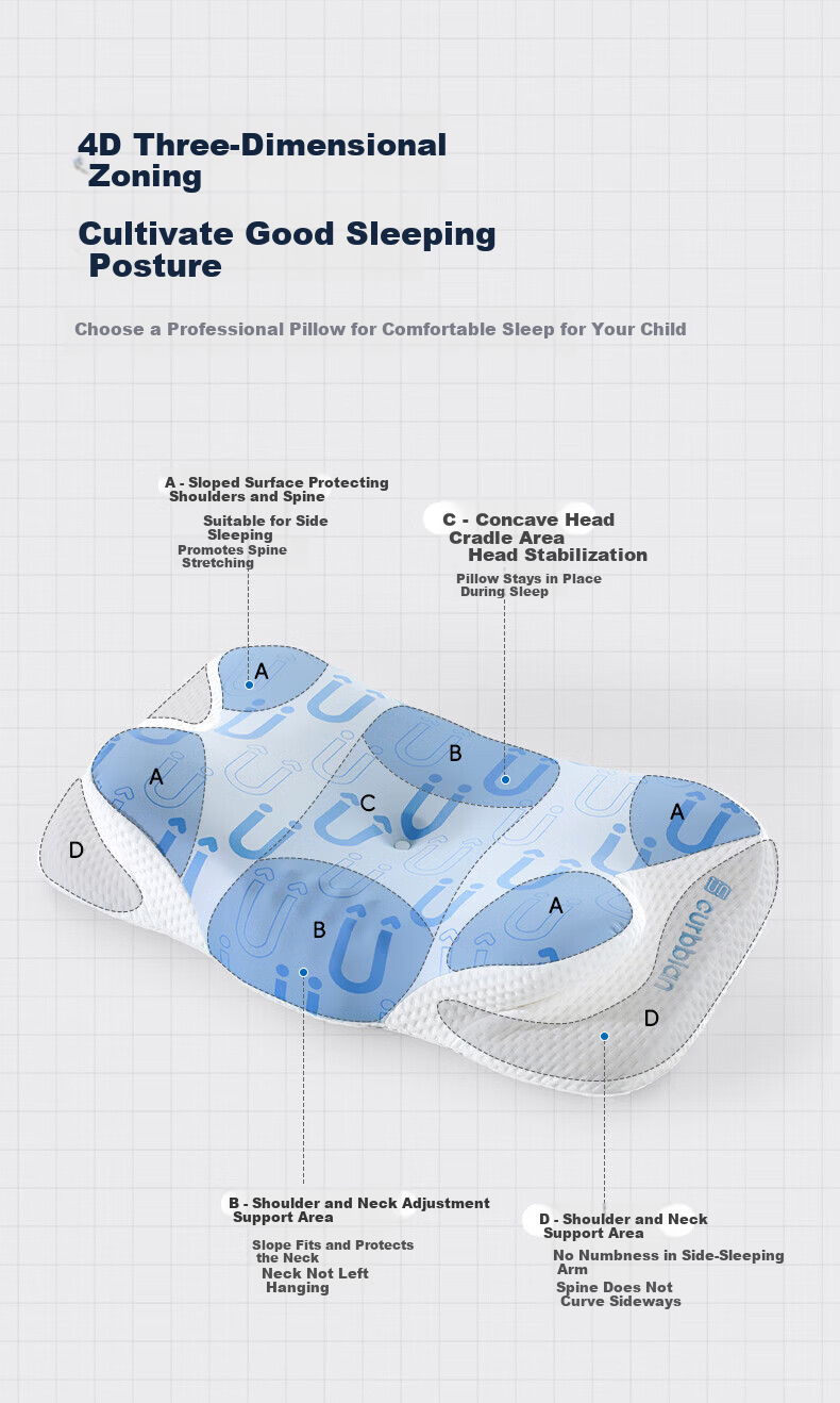 Kaban [Gina Recommended] Children's Pillow Baby Cloud Wing Neck Support Pillow Children's Memory Foam Pillow Pink Stage One 9
