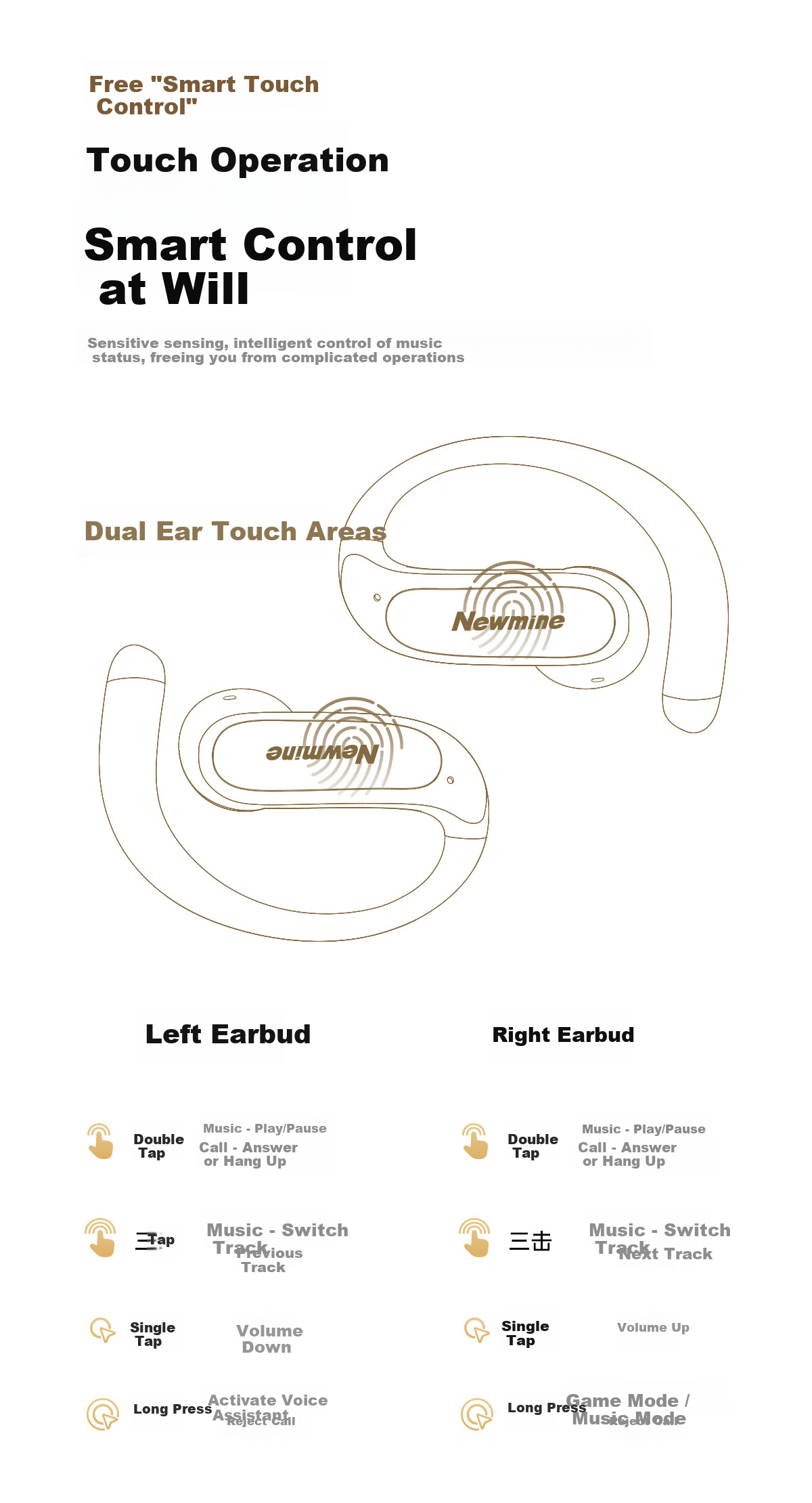 Newmine LY65 Bluetooth Earphones Upgraded Bone Conduction Open-Ear Wireless Sports Headset Noise Cancelling Long Battery Life Pearl White 8