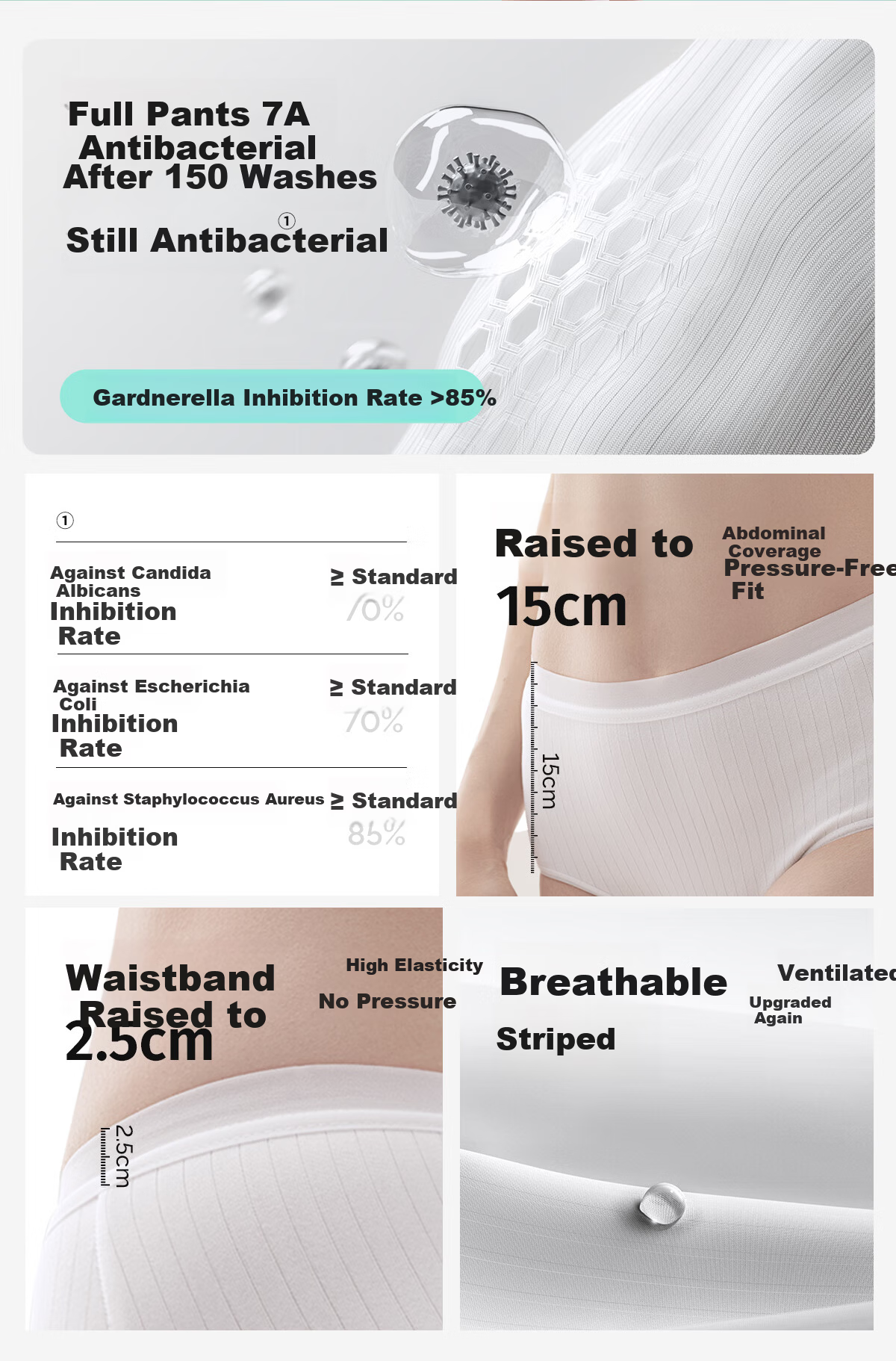 Youshiguang Disposable High-Waist Underwear for Women, Sterile Daily Disposable Travel Postpartum Maternity Shorts, 5 Pieces, Size 2XL 2