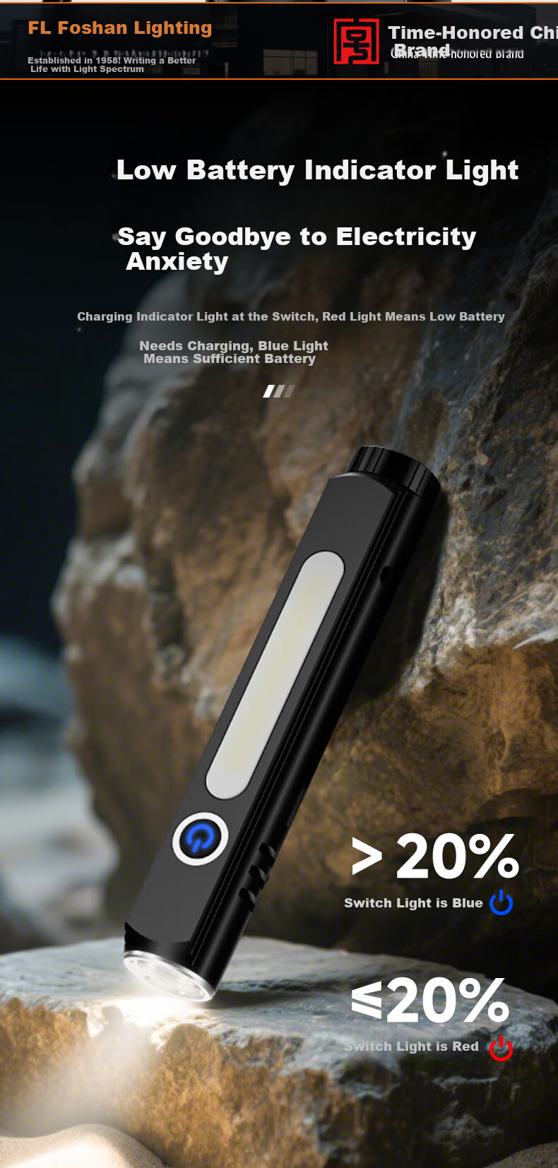 FSL Work Light High Brightness Multifunctional Dual-Head Rechargeable LED Magnetic Car Repair Emergency Flashlight 11