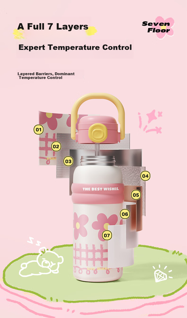 RELEA Insulated Bottle for Women Large Capacity 316L Stainless Steel Water Cup Kids Straw Cup Student Water Bottle Birthday Gift 9