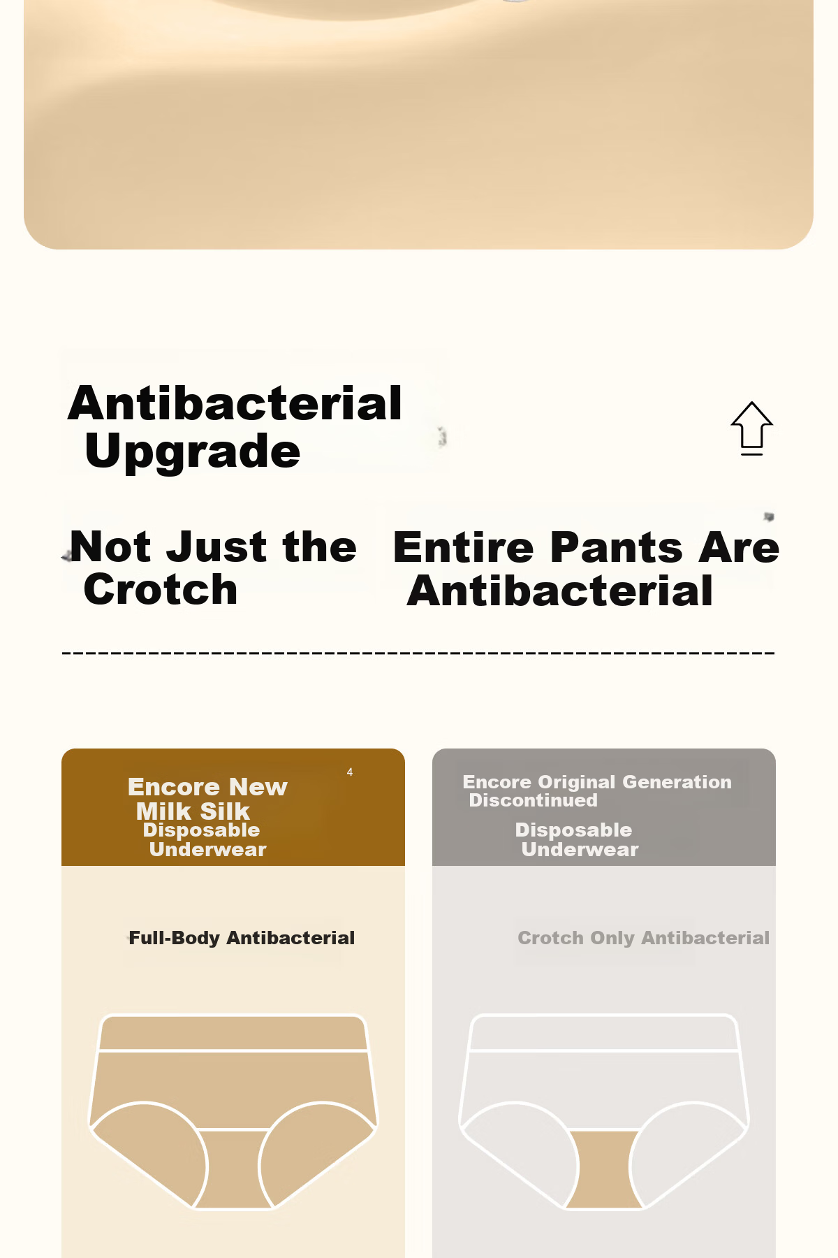 Ankexin Disposable Cotton Antibacterial Underwear, No-Wash Maternity Menstrual Travel XL Size, Pack of 5 4