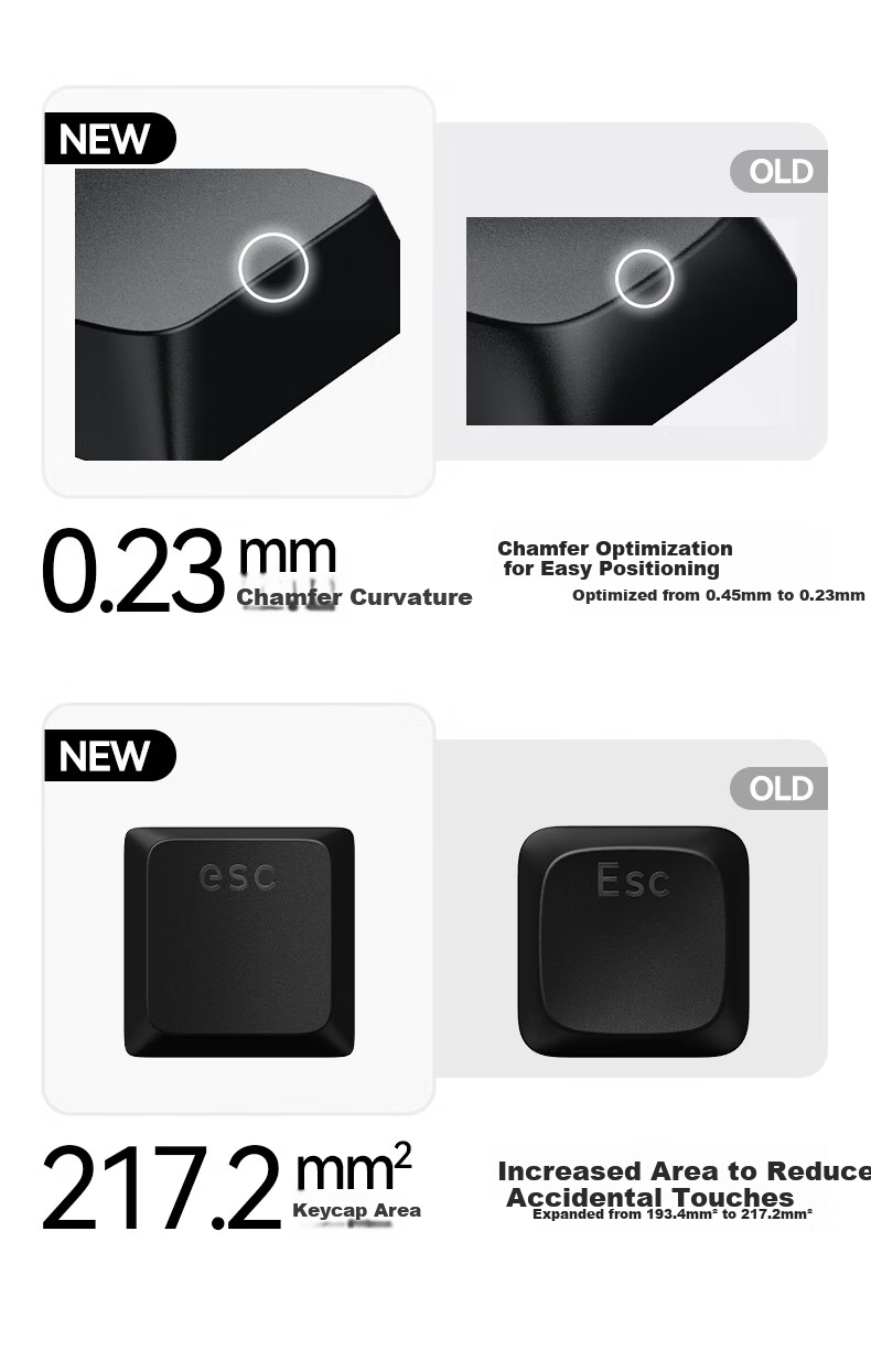 Lofree FLOW2 Low Profile 100-Key Mechanical Keyboard Aluminum Wireless Bluetooth Laptop Office Deep Space Cloud Pulse 11
