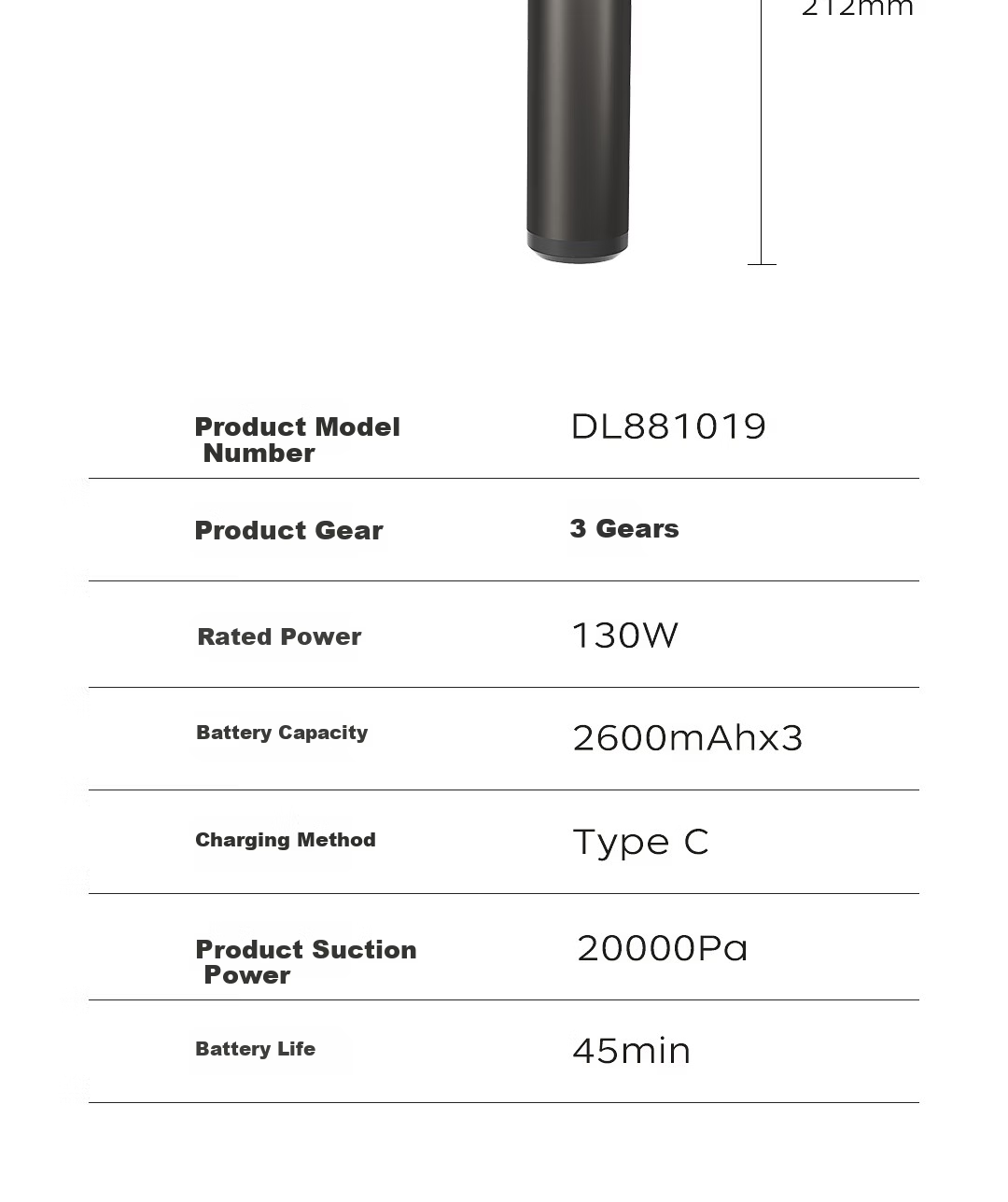 Deli Car Vacuum Cleaner High Suction Handheld Blower and Vacuum Wireless Powerful Portable Outdoor Car and Home Use 17