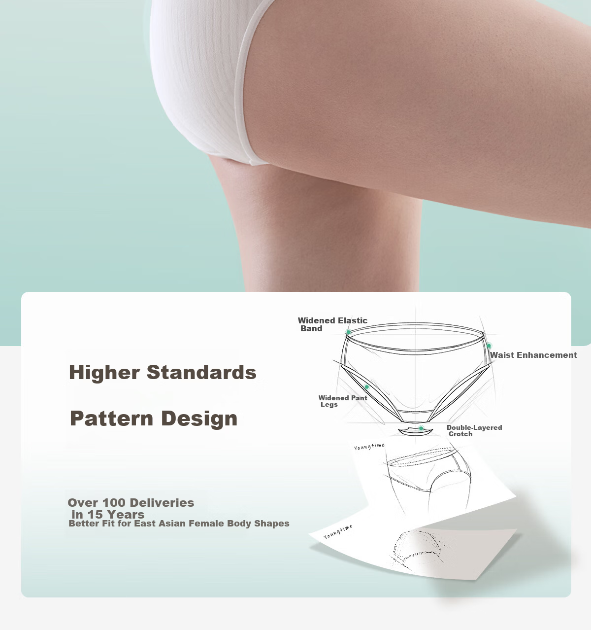 Youshiguang Disposable High-Waist Underwear for Women, Sterile Daily Disposable Travel Postpartum Maternity Shorts, 5 Pieces, Size 2XL 8