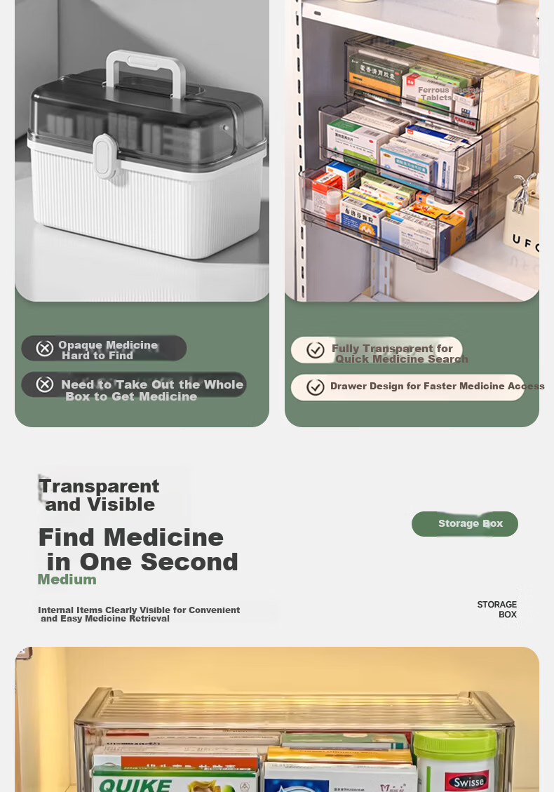 Kousu Medicine Storage Box Desktop Medicine Chest Drawer Storage Cabinet Large Capacity Medical Box Large Household Size 2