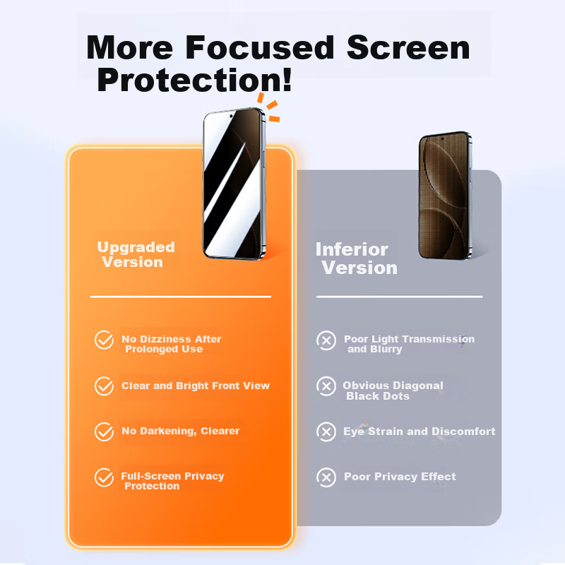 HotFire [2-Pack] Tempered Glass Screen Protector for Huawei Mate70, Privacy Anti-Peeping Full Coverage Film, Anti-Fingerprint Protective Screen Guard with Easy Installation Box