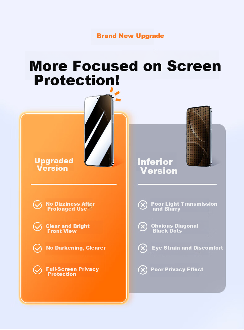 HotFire [2-Pack] Tempered Glass Screen Protector for Redmi K80 Supreme Edition, Privacy Anti-Peeping Full Coverage Anti-Fingerprint Protective Film with Easy Installation Box 1