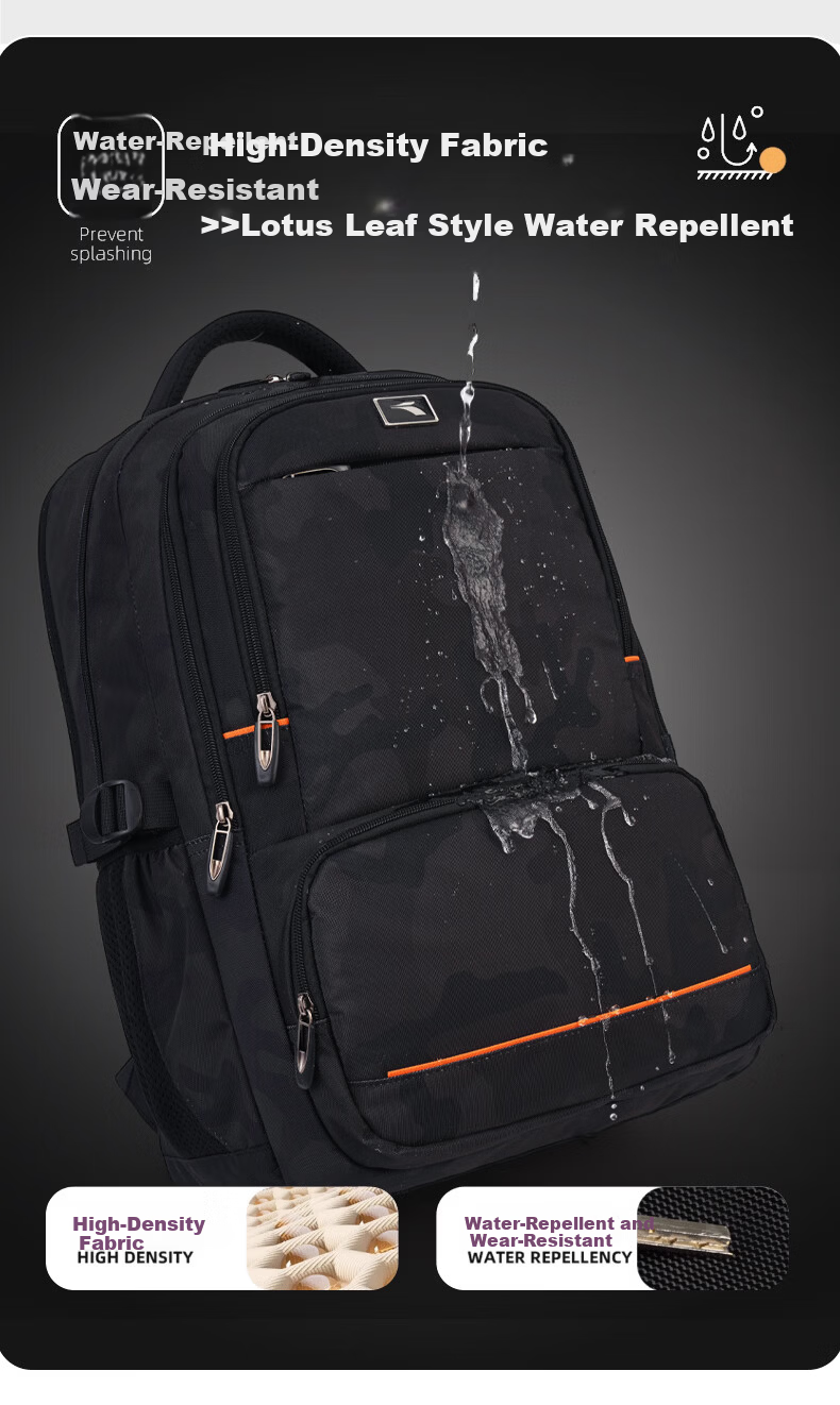 361° High School Student Backpack Large Capacity Water-Resistant Camouflage Black Travel Shoulder Bag for Middle and University Students 8