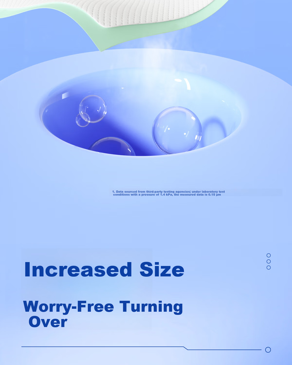 Ankexin Upgraded Thickened Non-Slip Washable Adult Incontinence Pad Breathable Care Mat 100*150cm 13