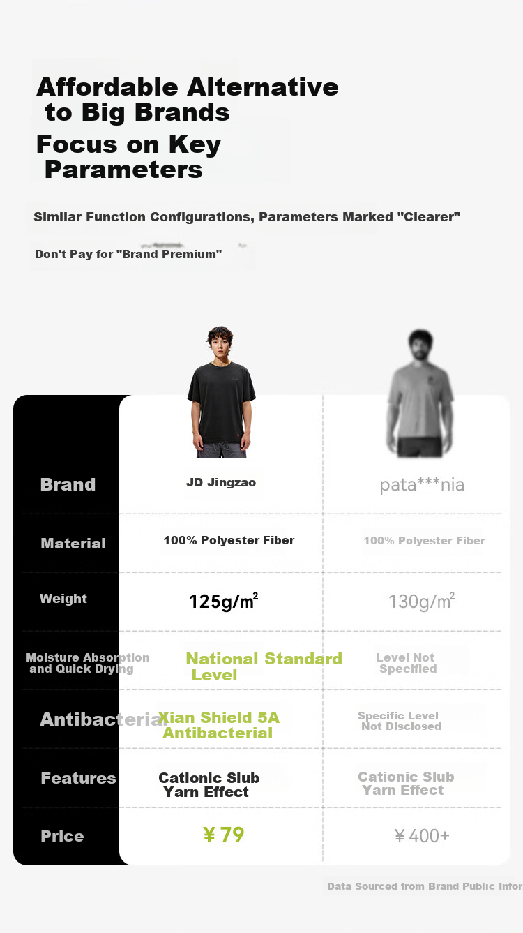 JD Jingzao D1 Quick-Dry Long Sleeve T-Shirt Men's 2026 Summer New Round Neck Women's T-Shirt Layered Cloud Gray S 3