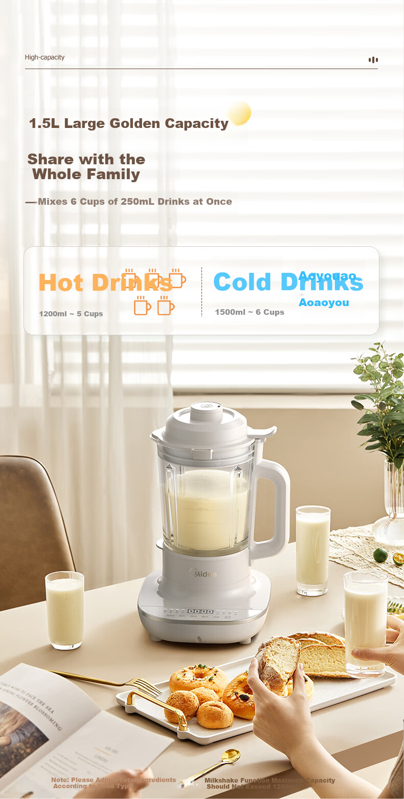 Midea MJ-BL5035 1.5L Multifunctional Automatic Soymilk Maker and Blender with Keep Warm Function 6