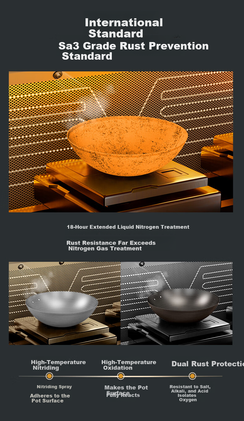 Alluflon Aluflon Titanium Volcanic Iron Frying Pan Healthy 0 Fluoride Rust-Free No Seasoning Non-Stick Home Cooking Wok 6