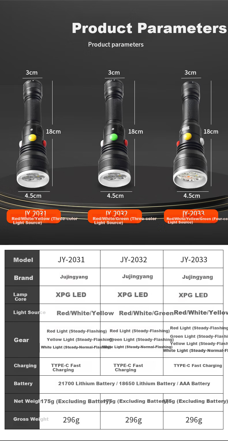 Jujingyang Railway Flashlight Signal Light Four-Color High Brightness Red White Yellow Green 2033 Rechargeable Traffic Train Indicator Light 8