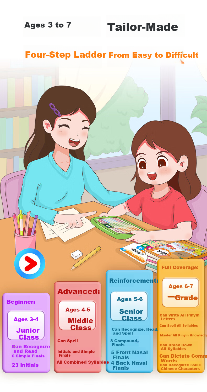 Qipao Pinyin Learning Machine Phonics Training Device Early Childhood Transition Grade 1 Textbook Synchronized Literacy Ancient Poetry Reading Pen Children's Educational Toy Student Birthday Gift Earl 8
