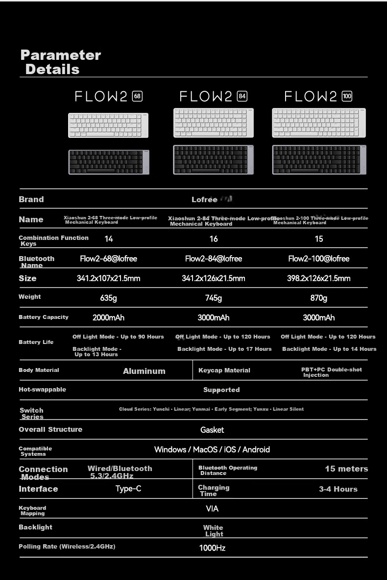 Lofree FLOW2 Low Profile 100-Key Mechanical Keyboard Aluminum Wireless Bluetooth Laptop Office Deep Space Cloud Pulse 26