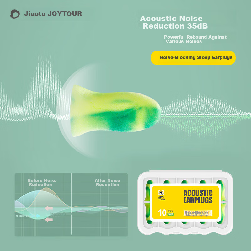 JiaTu Sleep Earplugs Noise Reduction Anti-Snoring Comfortable Soundproof Earplugs for Sleeping Study with Storage Box, 5 Pairs