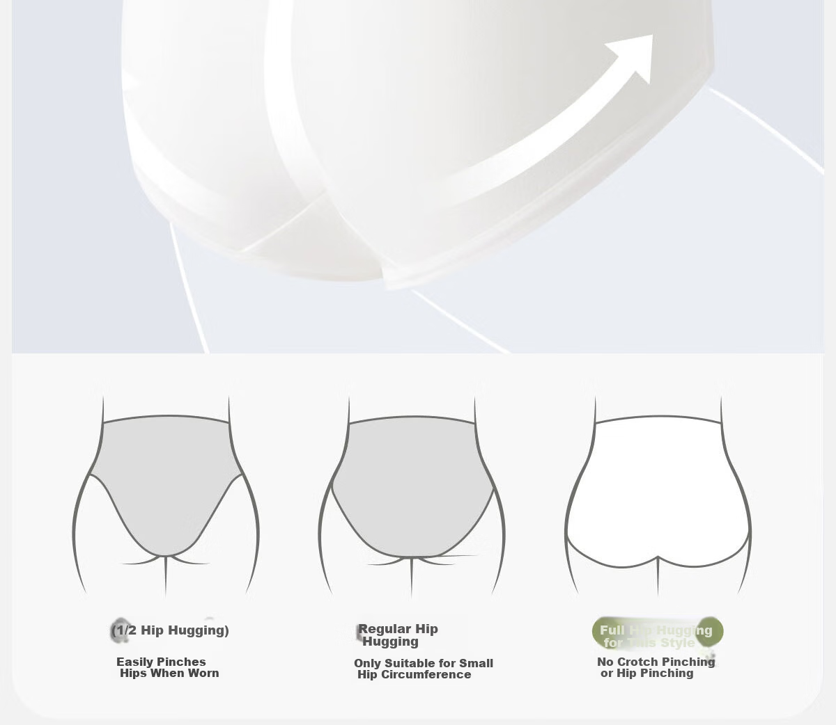 Mianzhuwu Disposable Women's Cotton Underwear Travel Wash-Free Portable Daily Use Sterile Individually Packaged Menstrual Postpartum Shorts 8 Pieces 12